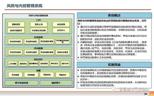 成都信息系統(tǒng)視角下的集團(tuán)企業(yè)數(shù)字化轉(zhuǎn)型信息化規(guī)劃方案
